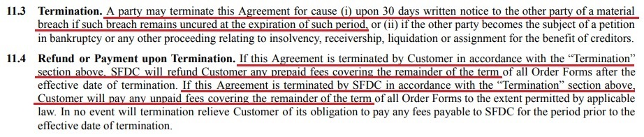 Salesforce Main Services Agreement: Termination and Refund clauses